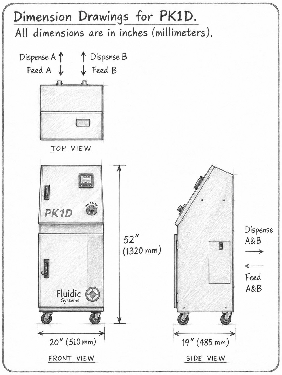 PK1D dimension drawing, top, front and side views: 52 in (1320 mm) tall, 20 in (510 mm) wide, 19 in (485 mm) deep