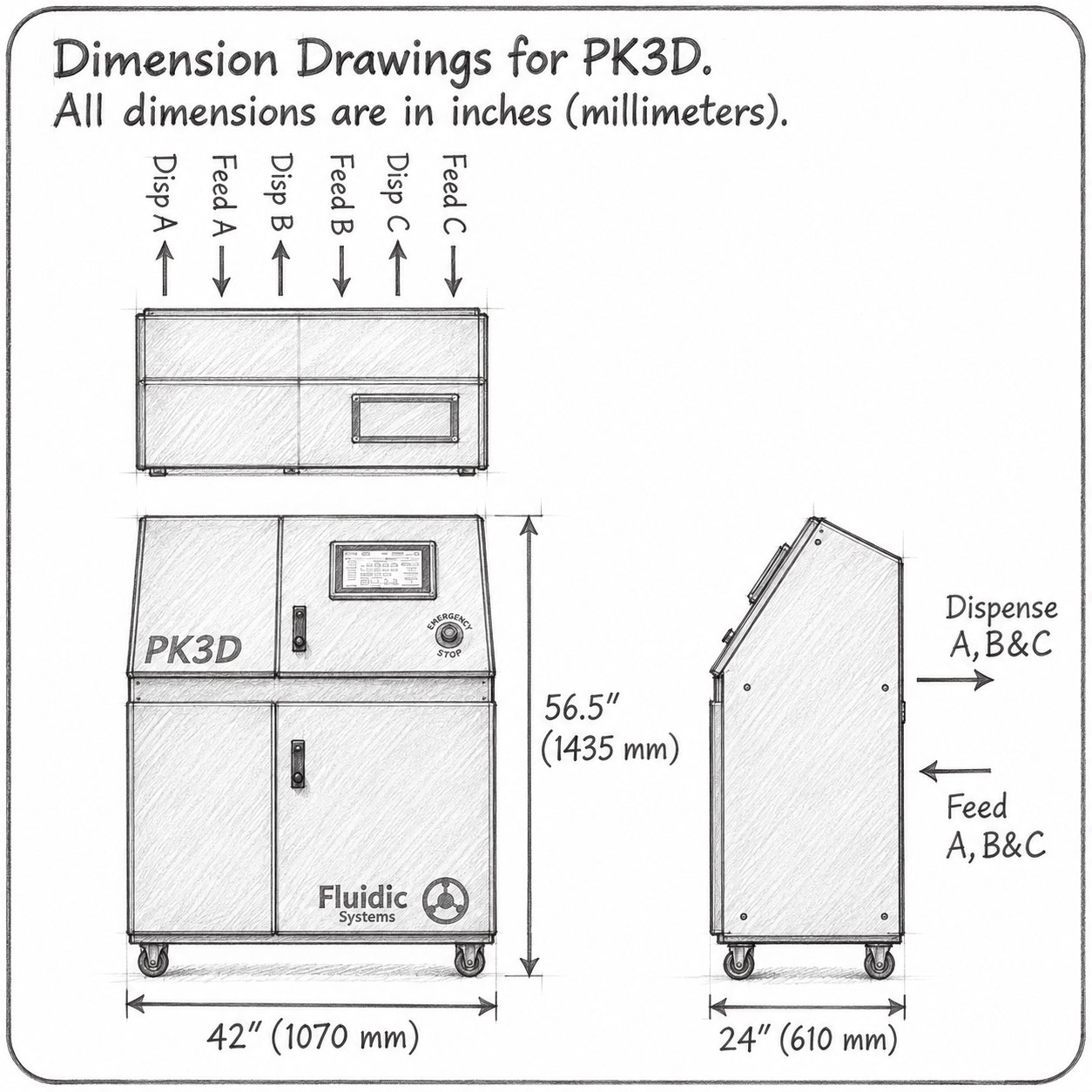 PK3D dimension drawing, top, front and side views: 56.5 in (1435 mm) tall, 42 in (1070 mm) wide, 24 in (610 mm) deep
