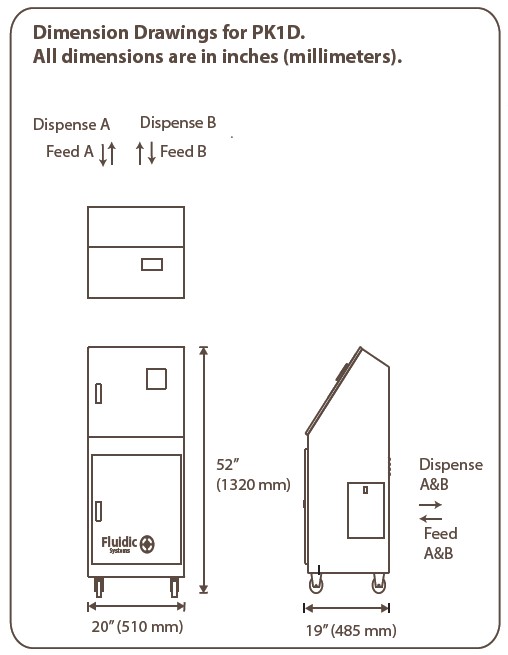 PK1D dimensions
