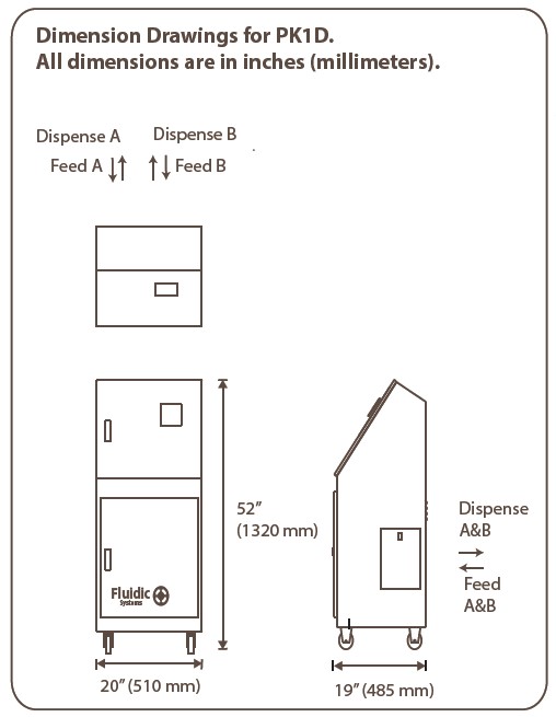 PK1D dimensions