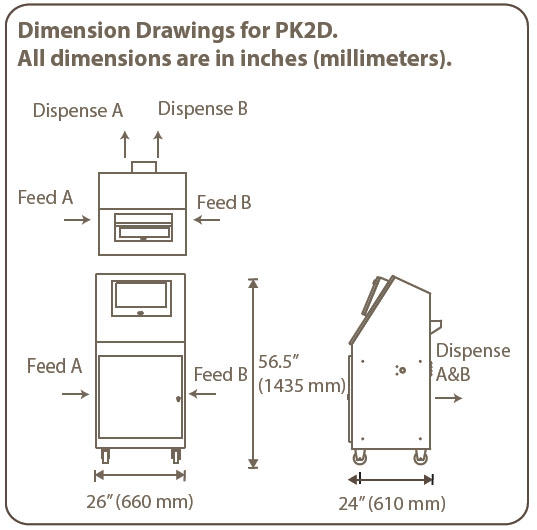 PK2D-dimensions
