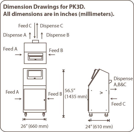 PK3D-dimensions